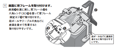 デュオレハイ DX2